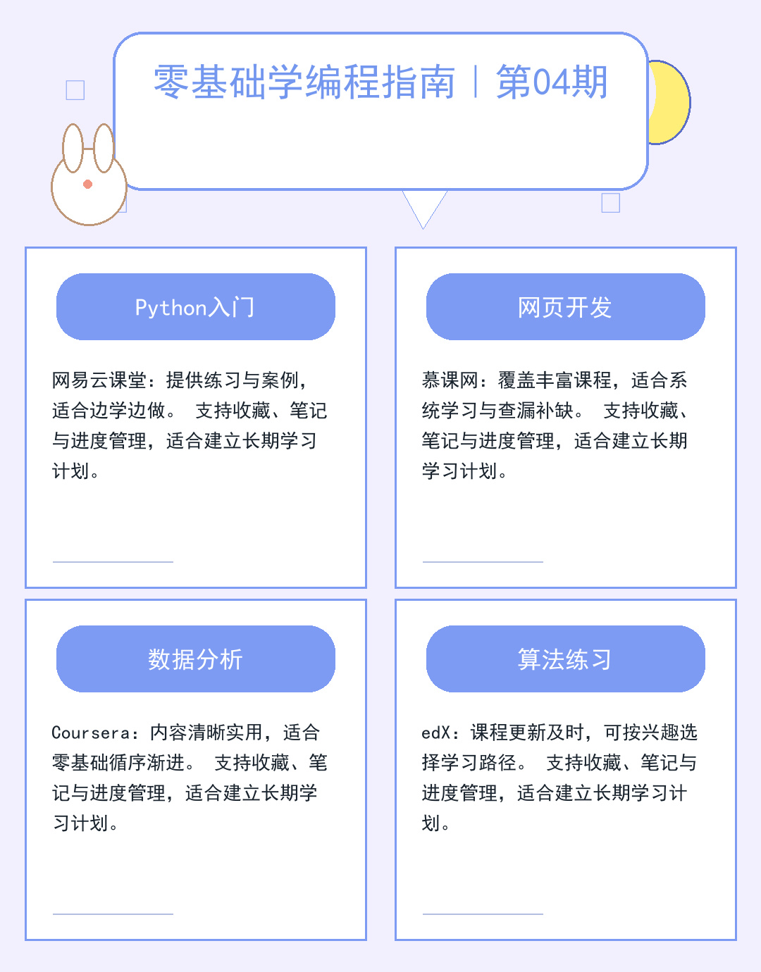 2026服务器集群高可用架构实战指南_6eEh